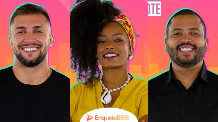 Bbb 21 Enquete Aponta Lumena Como A Eliminada Da Semana No Big Brother Brasil Votacao Deve Ter Disputa Acirrada Enquete Bbb Votar Bbb 21